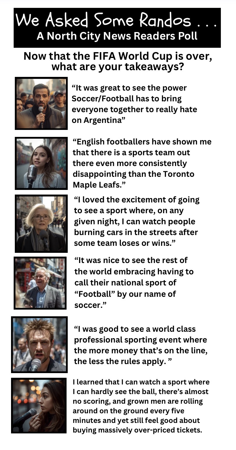 Now That the World Cup is Over – Readers Poll